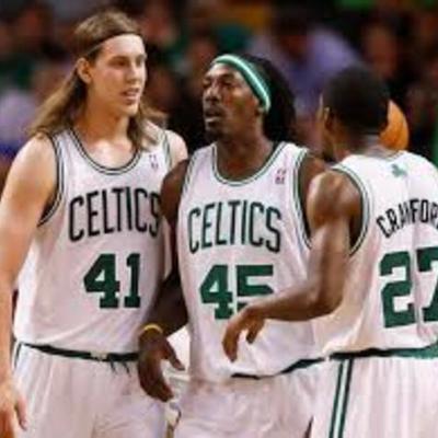 Timeline: Kmer Empire