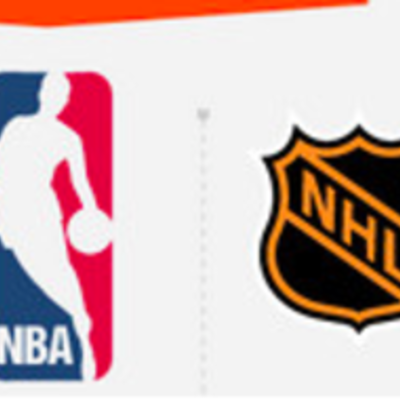 Timeline: Foundations of US Major Professional Leagues