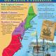 The 13 colonies cover