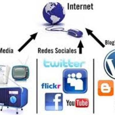 Timeline: Medios de Información y Comunicación