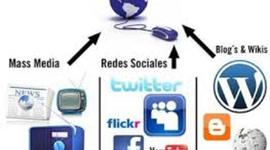 Timeline: Medios de Información y Comunicación