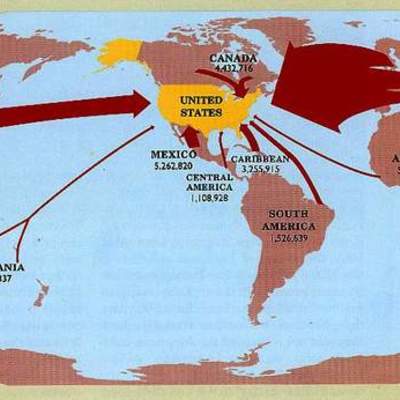 Timeline: Immigration to the United States