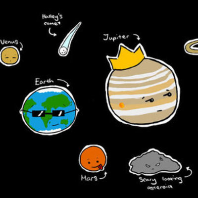 Timeline: Space Exploration Timeline