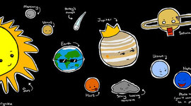 Timeline: Space Exploration Timeline