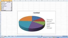 Timeline: Hoja de cálculo