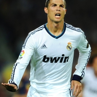 Timeline: Cristiano Ronaldo