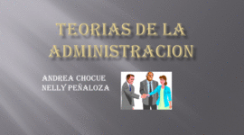 Timeline: TEORIAS BASICAS DE LA ADMINISTRACION