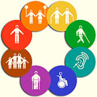 Timeline: EVOLUCIÓN DE LA ATENCIÓN EDUCATIVA