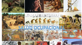 Timeline: ADMINISTRACIÓN EN SALUD OCUPACIONAL