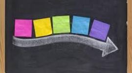 Timeline: Linea del Tiempo