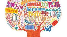 Timeline: La familia. Desde el siglo XX hasta la actualidad.