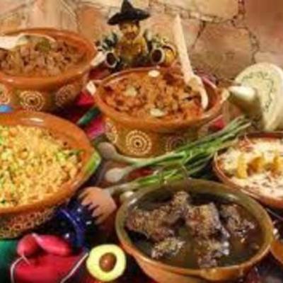 Timeline: Mexican food history