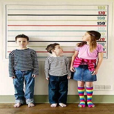 Timeline: Crecimiento y estatura