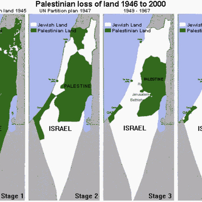 Timeline: Israel-Palæstina konflikten