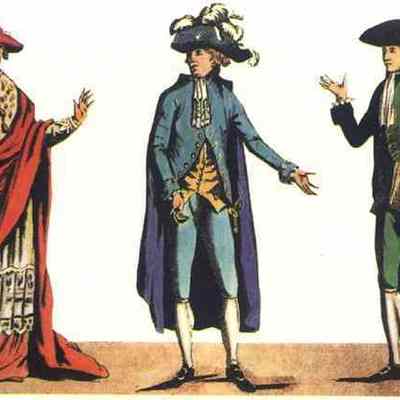 Timeline: eix cronologic