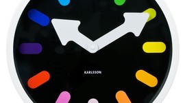 Timeline: lisieci831 Timeline of Learning