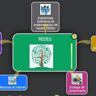 Timeline: Bitácora Metacongitiva del Taller de Comunicación Educativa 2015-1