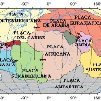 Timeline: Tectónica de Placas