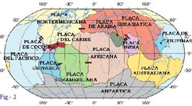 Timeline: Tectónica de Placas