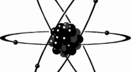 Timeline: History of the Atom