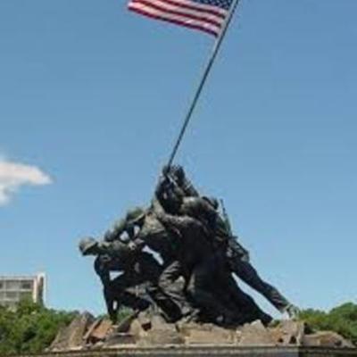 Timeline: World War 1