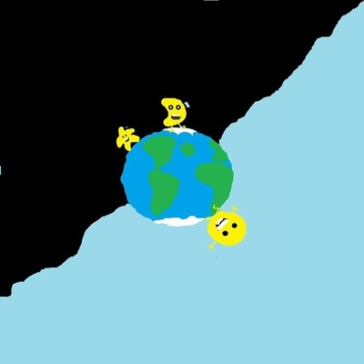 Timeline: Minu loovuse ajalugu