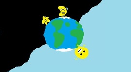 Timeline: Minu loovuse ajalugu