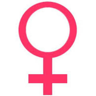 Timeline: Σημαντικές  γυναίκες του 20ου αιώνα