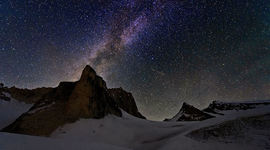 Timeline: TEORÍA NEWTON Y COPÉRNICO