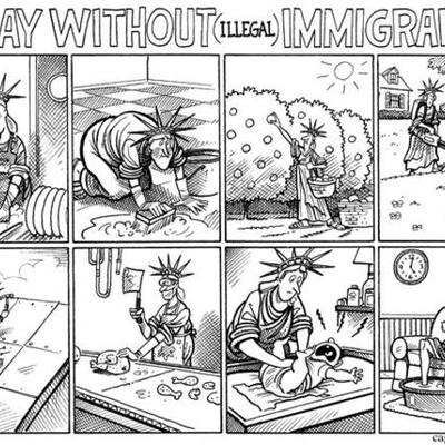 Timeline: US/AZ Immigration