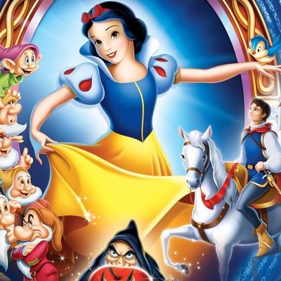 Timeline: Snow White