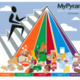 Mypyramidfood