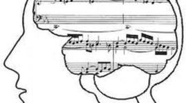 Timeline: History of Music Education in the United States