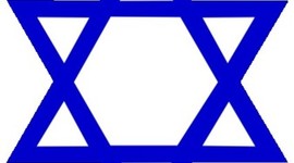 Timeline: Jews Around The World