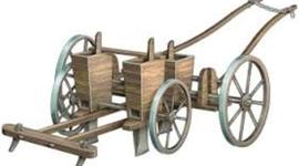 Timeline: Industrial Revolution