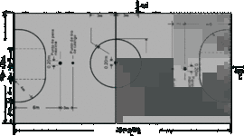 Timeline: FUTBOL DE SALON