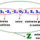 Numeros enteros