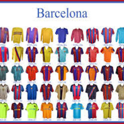 Timeline: camisetas del f.c.barcelona