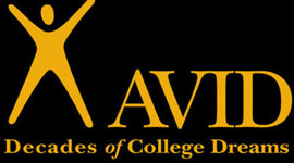 Timeline: The story of my life