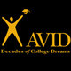 Avid logo