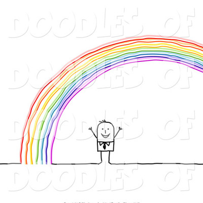 Timeline: Edmil's Journey