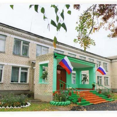 Timeline: История Ягубовской школы