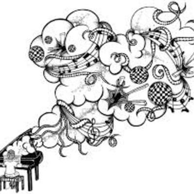 Timeline: APHG Amazing Race