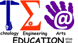 Timeline: STEAM ALIVE