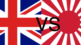 Timeline: Occupation of Singapore (B. Pers.)