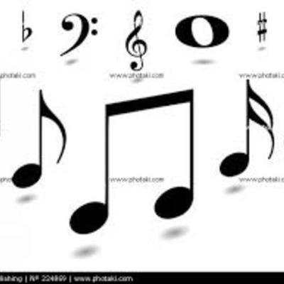 Timeline: signos de la musica