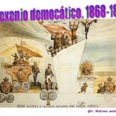 Timeline: SEXENIO DEMOCRÁTICO