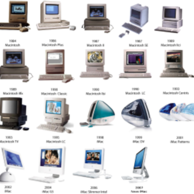 Timeline: Cronologia da evolução dos computadores