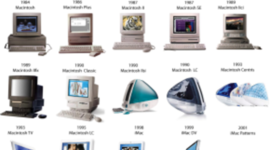 Timeline: Cronologia da evolução dos computadores