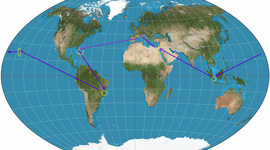 Timeline: AP Human Semester 1 Final Exam Project: Amazing Race